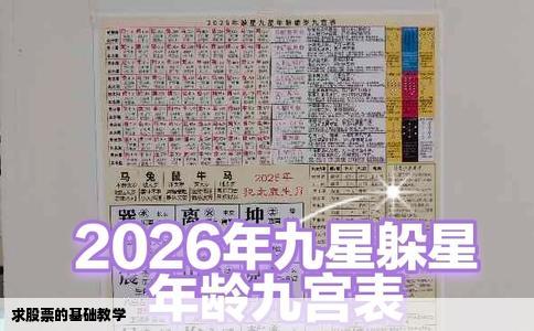 求股票的基础教学