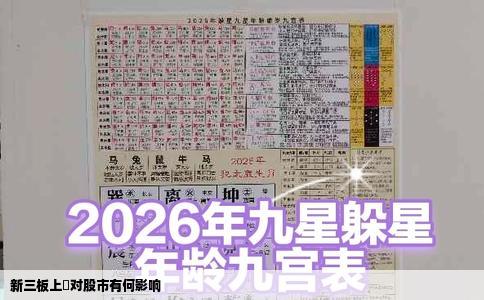 新三板上巿对股市有何影响