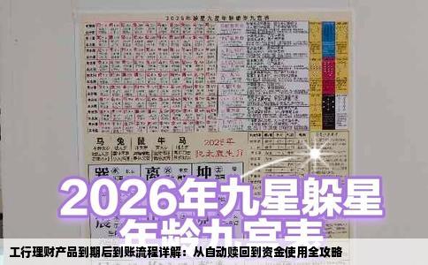 工行理财产品到期后到账流程详解：从自动赎回到资金使用全攻略
