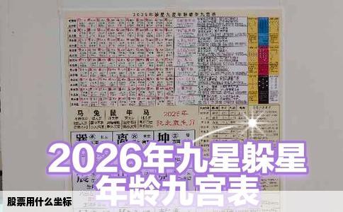 股票用什么坐标