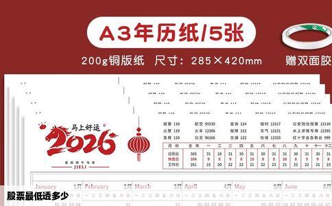 股票最低透多少