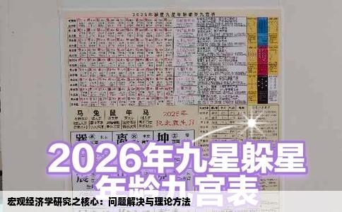 宏观经济学研究之核心：问题解决与理论方法