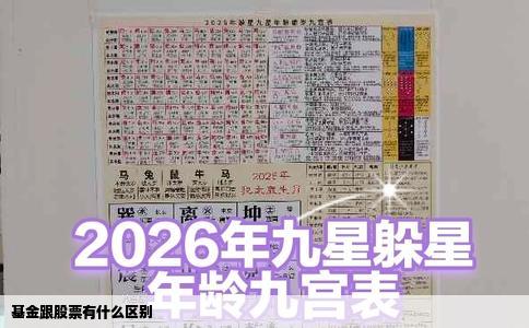 基金跟股票有什么区别