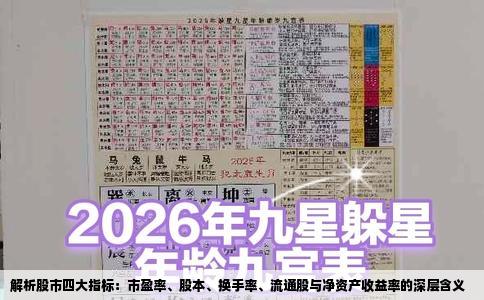 解析股市四大指标：市盈率、股本、换手率、流通股与净资产收益率的深层含义
