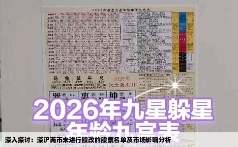 深入探讨：深沪两市未进行股改的股票名单及市场影响分析