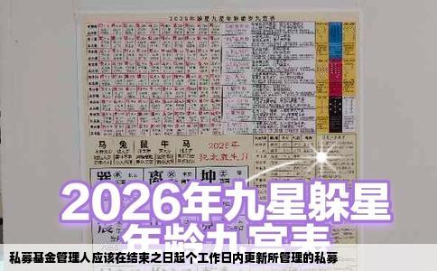 私募基金管理人应该在结束之日起个工作日内更新所管理的私募