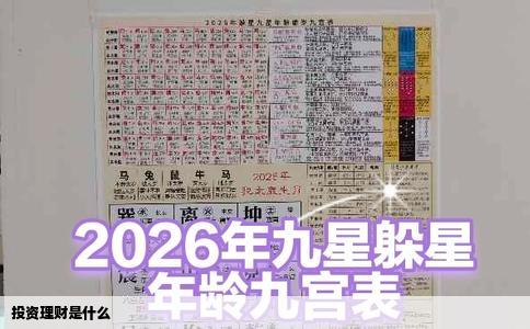 投资理财是什么