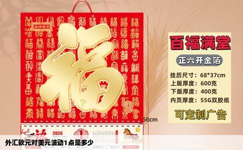 外汇欧元对美元波动1点是多少