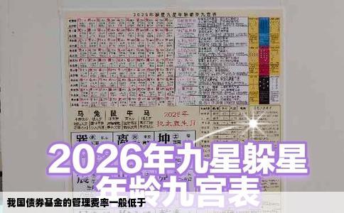 我国债券基金的管理费率一般低于