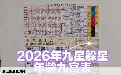 新三板成立时间