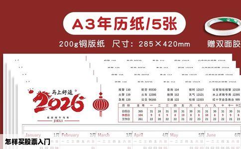 怎样买股票入门