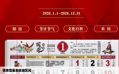 债券型基金收益区间