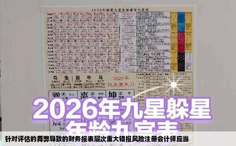 针对评估的舞弊导致的财务报表层次重大错报风险注册会计师应当